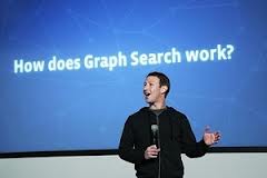 Facebook Graph Search Zuckerberg